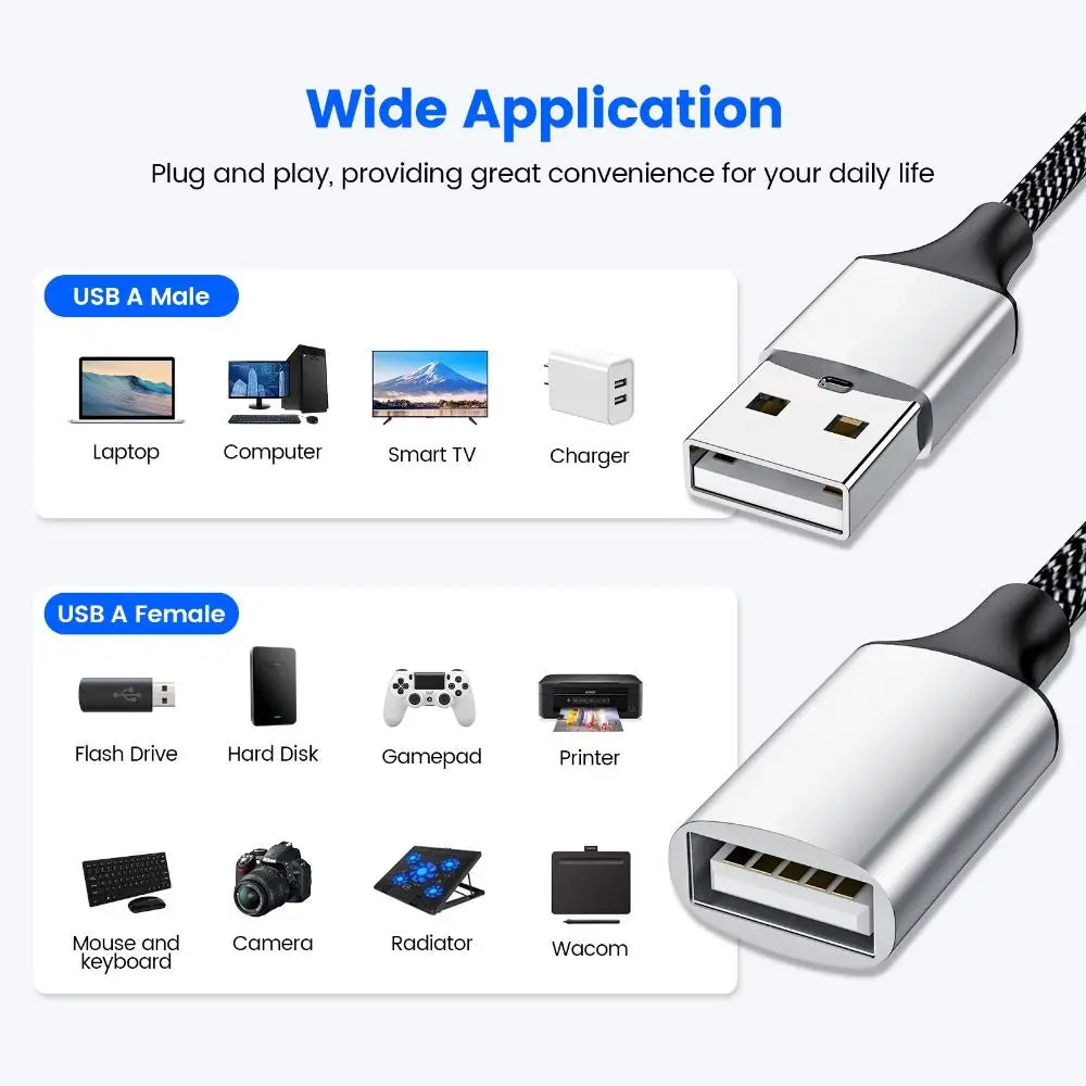 For PC Laptop Data Transfer Converter OTG Adapter Type C Hub USB Expander Charging Splitter