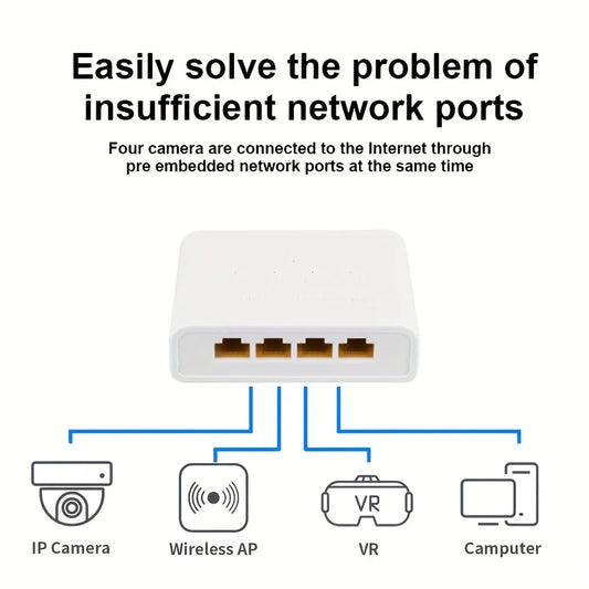 Magecam RJ45 Network Switch Hub 1 In 4 Out Converter 1000Mbps Gigabit Ethernet Switch Hub Wire Divider PC LAN Extend Adapter